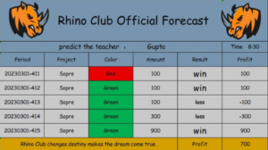 Rhino Club App Download