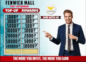 Fenwick Mall App Download