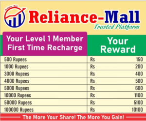 Reliance Mall App Download